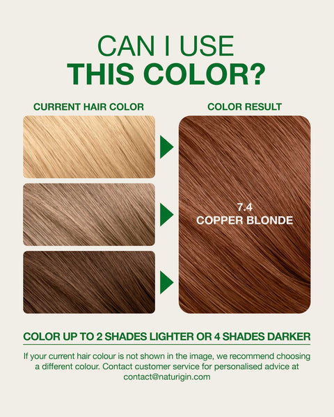 Copper Blonde 7.4